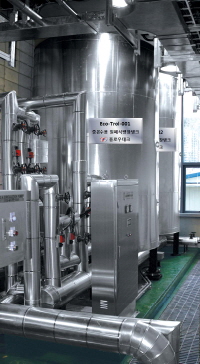 Ville de Yongin Gugsung station auxilliaire